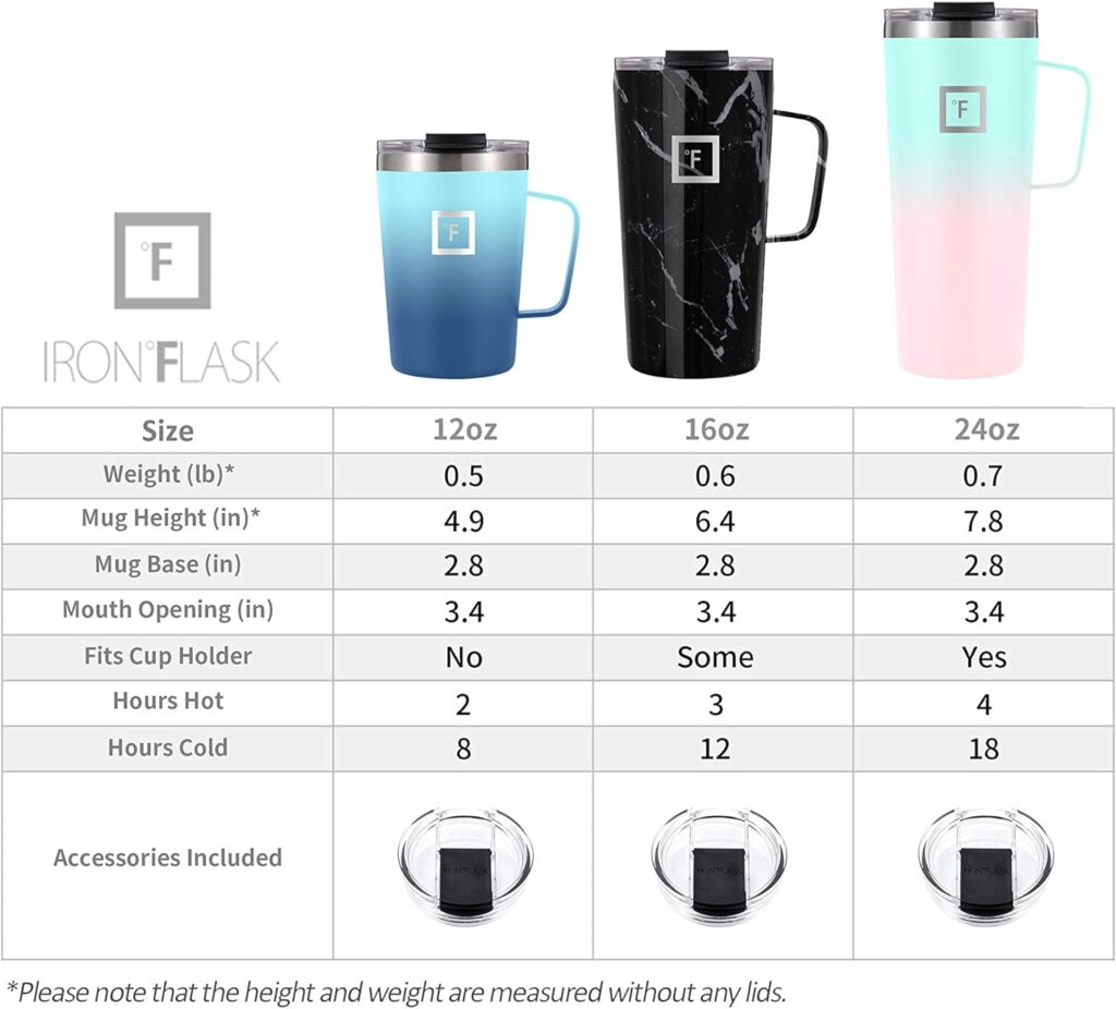 IRON °FLASK Grip Coffee Mug - 24 Oz, Leak Proof, Vacuum Insulated Stainless Steel Bottle, Double Walled, Thermo Travel, Hot Cold, Water Metal Canteen